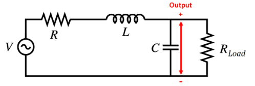串联RLC电路示例