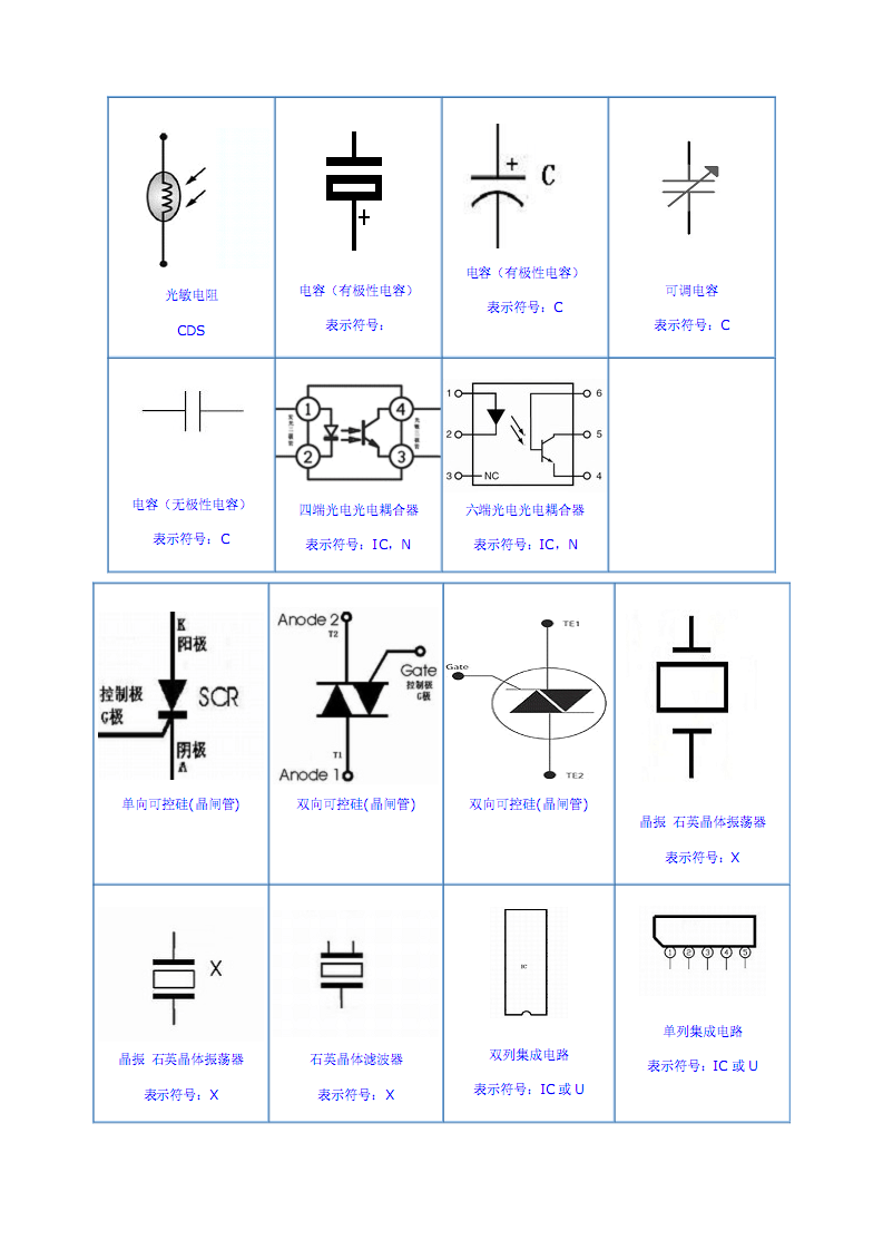 电路板元件符号介绍图4