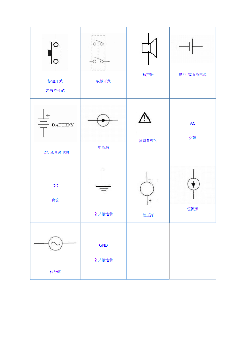 电路板元件符号介绍图6
