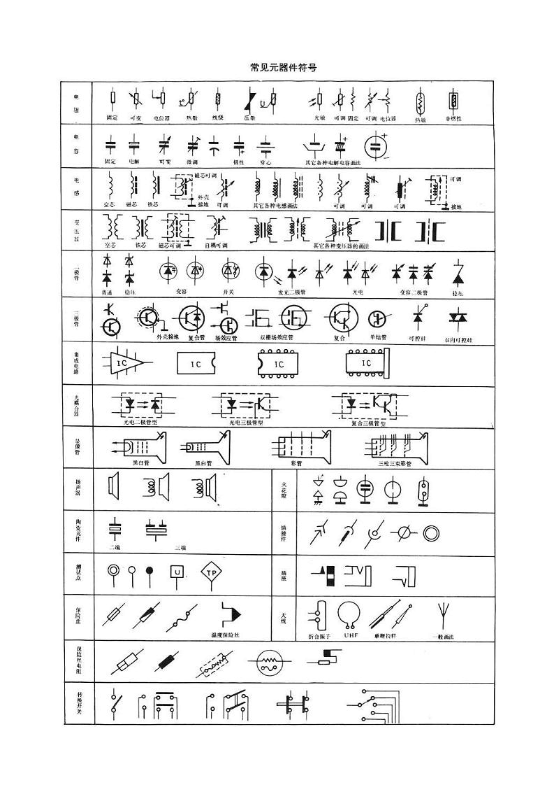 电路板元件符号介绍图7