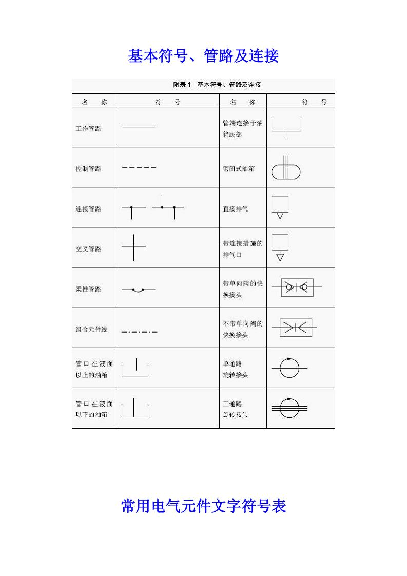 电路板元件符号介绍图11